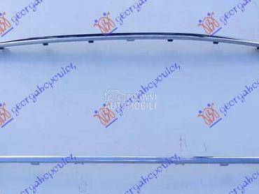 OKVIR PVC MASKE HROM za Hyundai i30 od 2017. do 2020. god.