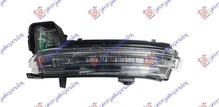 MIGAVAC U RETROVIZORU Levo