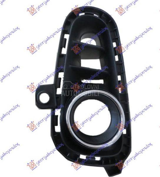 RESETKA PREDNJEG BRANIKA Desno