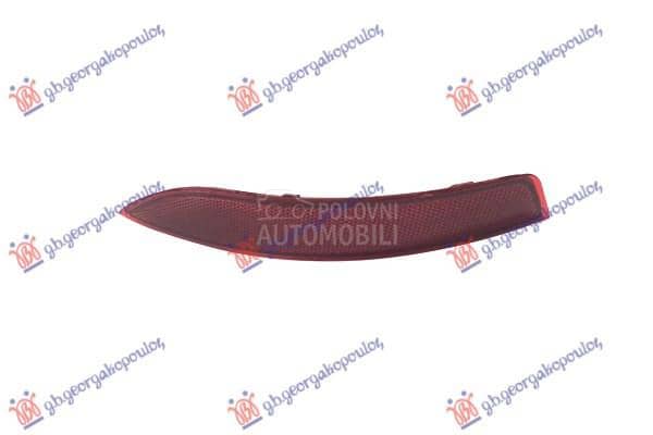 KATADIOPTER U ZADNJEM...