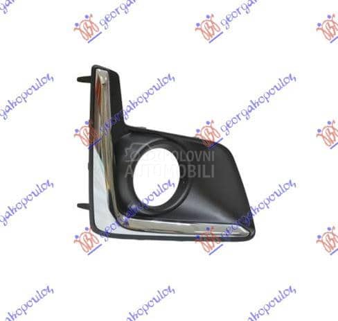 RESETKA PREDNJEG BRANIKA...