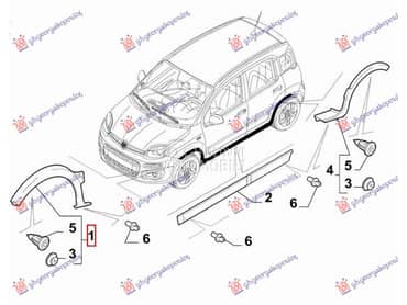 RUB PLASTICNI PREDNJEG... za Fiat Panda za 2012. god.