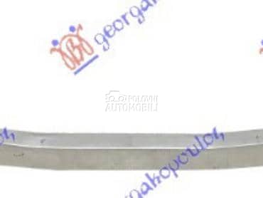 SINA PREDNJEG BRANIKA... za Citroen C4 za 2020. god.