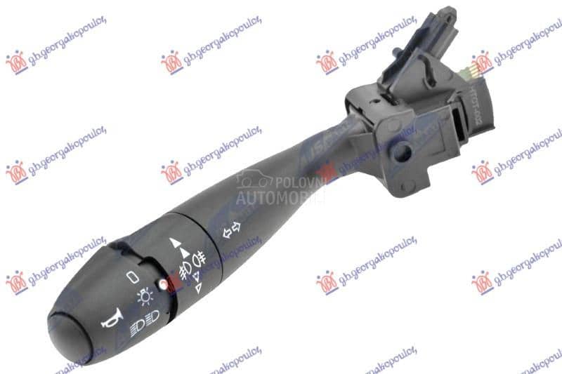 PREKIDAC/RUCICA NA VOLANU