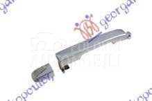 KVAKA VRATA SPOLJASNJA...