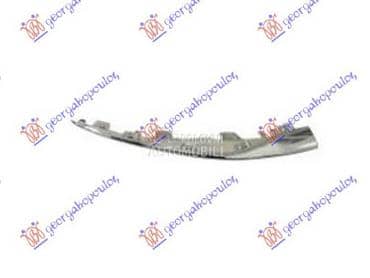 LAJSNA PREDNJEG BRANIKA... za Mercedes Benz C Klasa od 2018. do 2021. god.