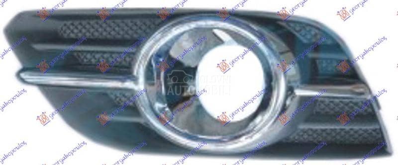 RESETKA PREDNJEG BRANIKA...