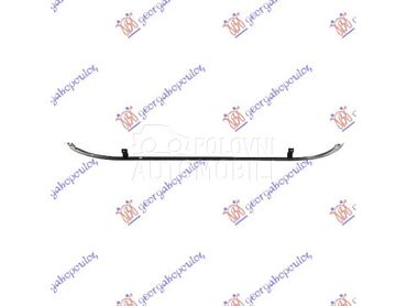 SINA PREDNJEG BRANIKA... za Citroen Ostalo za 2014. god.