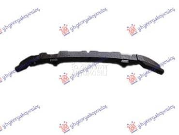 APSORBER PREDNJEG BRANIKA za Volkswagen Caddy za 2020. god.