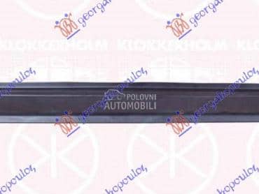 SAJTNA KLIZNIH VRATA... za Renault Ostalo od 1998. do 2009. god.