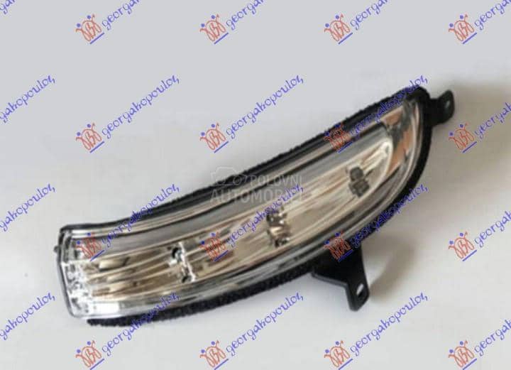 MIGAVAC U RETROVIZORU Levo