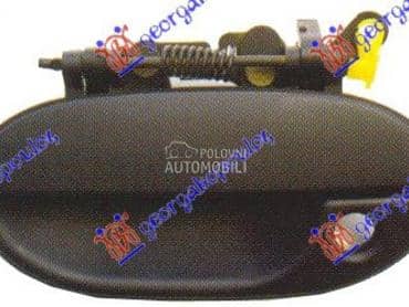 KVAKA PREDNJIH VRATA... za Hyundai Accent od 1994. do 1997. god.