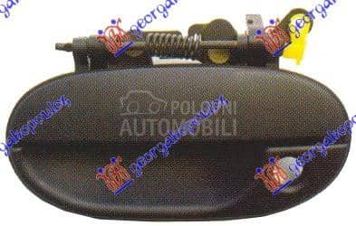 KVAKA PREDNJIH VRATA...