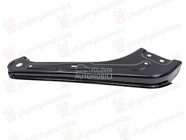 OKVIR FARA METALNI Desno za Honda HR-V za 2022. god.