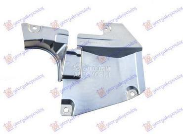 ZASTITA MOTORA Desno za Mazda 6 od 2013. do 2016. god.