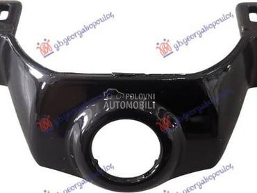 NOSAC PREDNJE KAMERE... za Audi A8 za 2021. god.