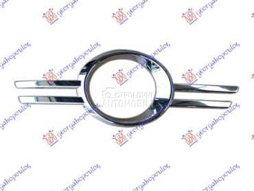 OKVIR MAGLENKE OKRUGLI... za Mercedes Benz C Klasa od 2007. do 2011. god.