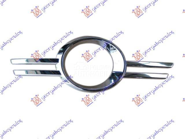 OKVIR MAGLENKE OKRUGLI...