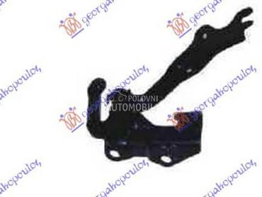 MAKAZE HAUBE 5 VRATA Levo za Mazda 3 od 2004. do 2008. god.