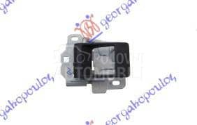 KVAKA PREDNJIH VRATA...