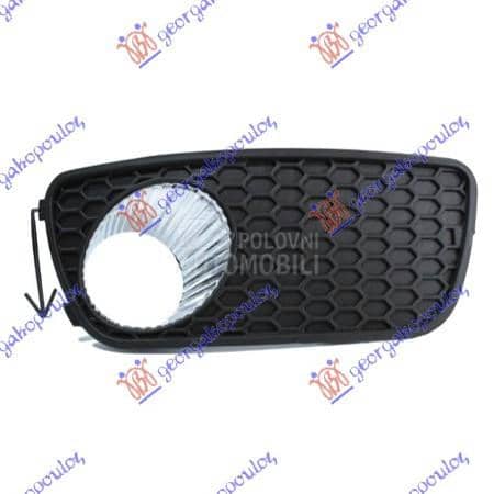 RESETKA PREDNJEG BRANIKA Desno