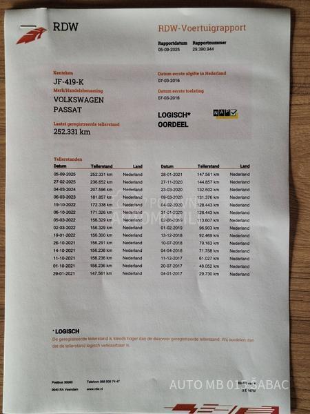 Volkswagen Passat B8 1.6 TDI R Line