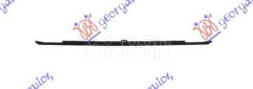 SPOJLER PREDNJEG BRANIKA