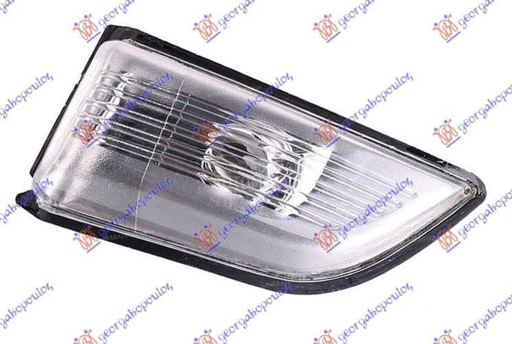 MIGAVAC U RETROVIZORU Levo