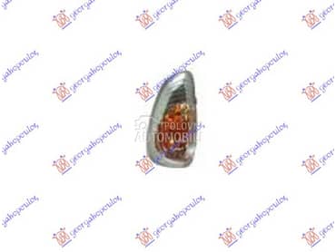 MIGAVAC U RETROVIZORU ZUTI... za Nissan Interstar od 2009. do 2021. god.