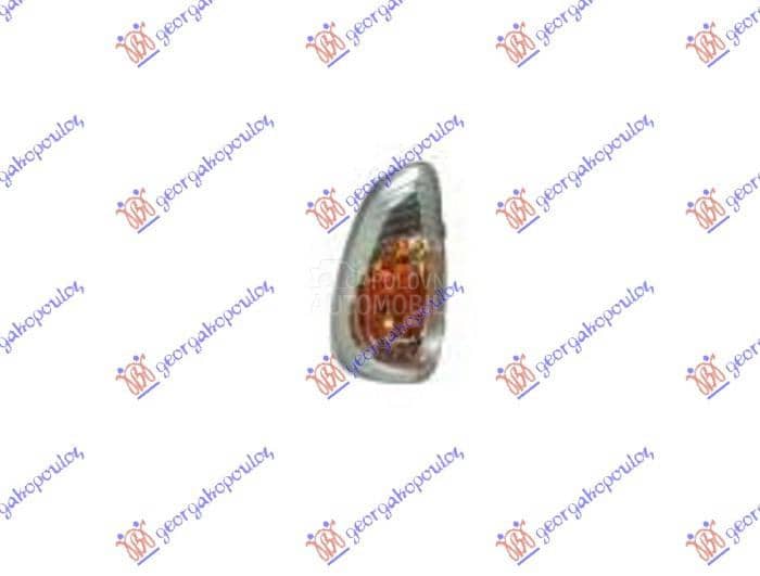 MIGAVAC U RETROVIZORU ZUTI...