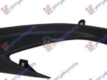 SPOJLER ZADNJEG BRANIKA Levo za Lexus RX od 2015. do 2020. god.