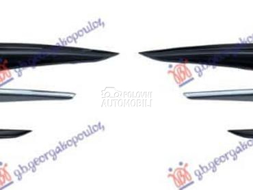 RESETKA PREDNJEG BRANIKA... za Renault Megane za 2019. god.