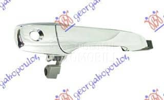 KVAKA PREDNJIH VRATA...