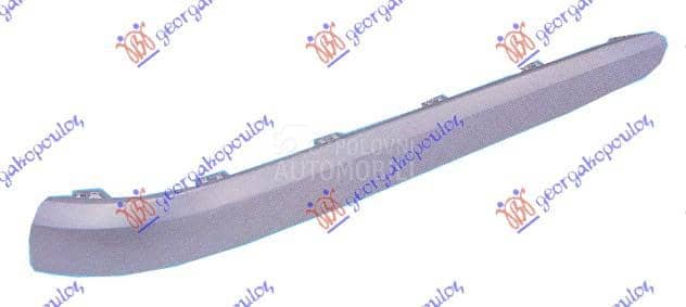 LAJSNA ZADNJEG BRANIKA Desno