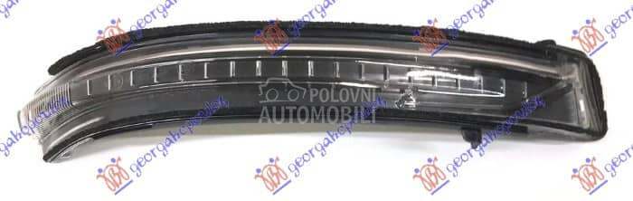 MIGAVAC U RETROVIZORU...