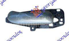 KVAKA PREDNJIH/ZADNJIH VRATA U