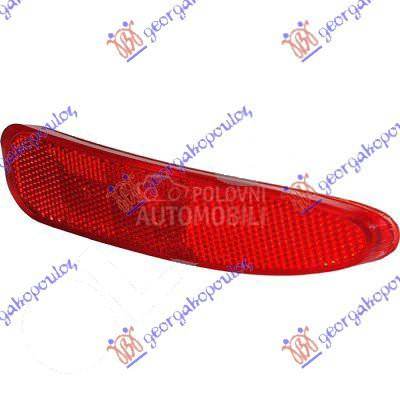 KATADIOPTER U ZADNJEM BRANIKU