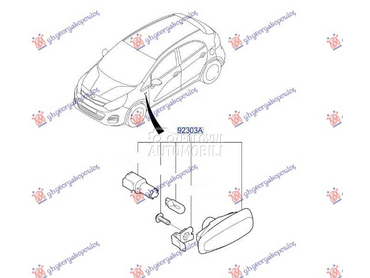 MIGAVAC U KRILU za Kia Rio od 2014. do 2017. god.