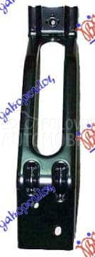 SINA PREDNJEG BRANIKA...