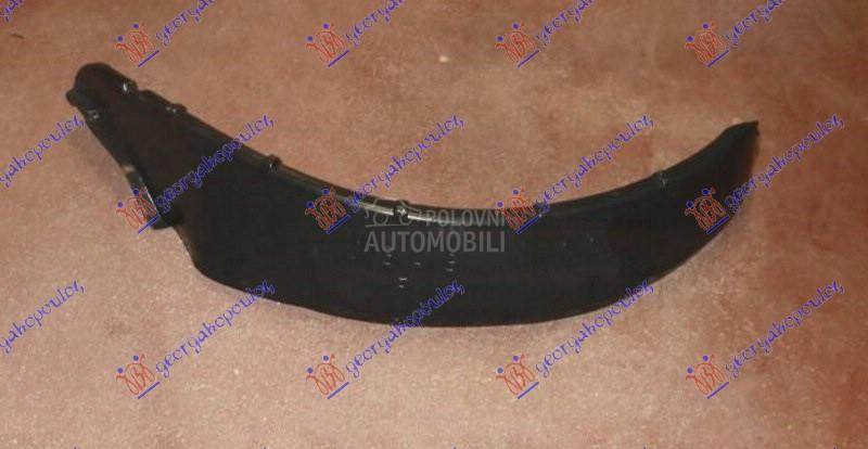 POTKRILO (ZADNJI DEO)