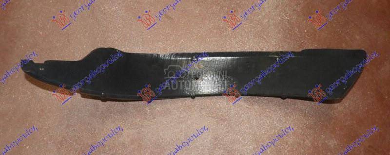 POTKRILO (ZADNJI DEO)