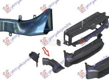 USMERIVAC VAZDUHA... za BMW Serija 3 od 2012. do 2020. god.