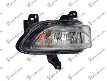 MIGAVAC SA DNEVNIM SVETLOM... za Jeep Renegade od 2014. do 2018. god.