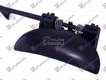 KVAKA PREDNJIH VRATA... za Peugeot 206 od 1998. do 2009. god.