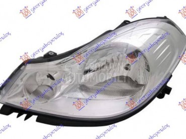 FAR ELEKTRICNI Symbol Levo za Renault Ostalo od 2008. do 2013. god.