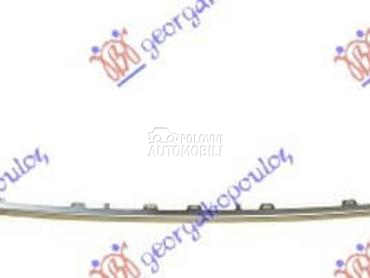 LAJSNA SPOJLERA ZADNJEG... za Audi A4 od 2018. do 2019. god.