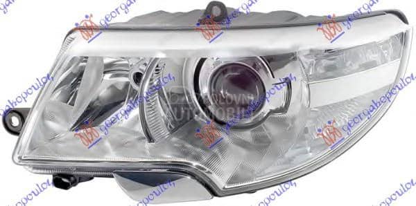 FAR Bi-XENON AFS Levo