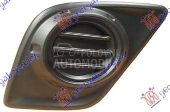 RESETKA PREDNJEG BRANIKA Desno