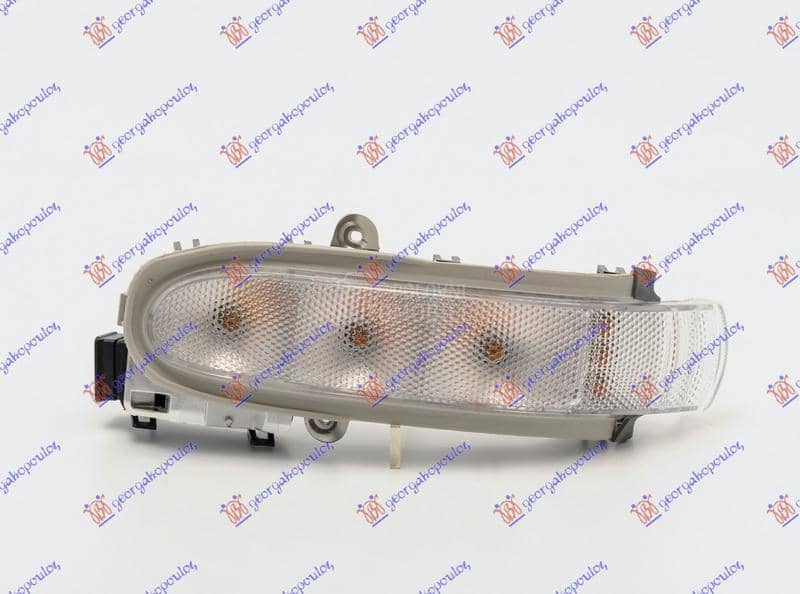 MIGAVAC U RETROVIZORU Levo