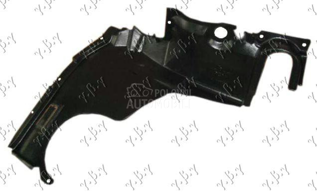 ZASTITA MOTORA SPOLJASNJA PLAS